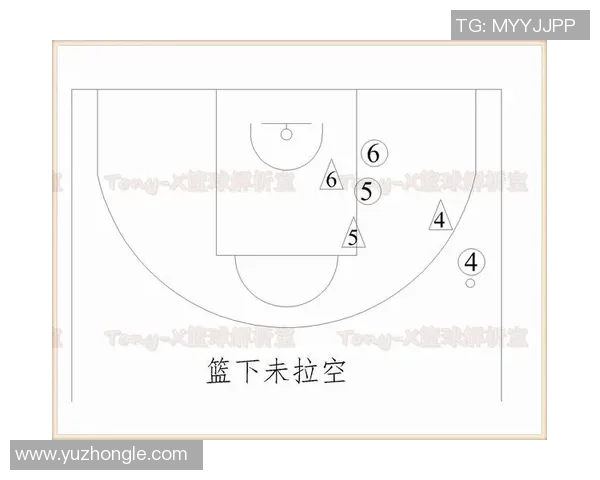 广州篮球队中路突破战术解析与实战应用探讨